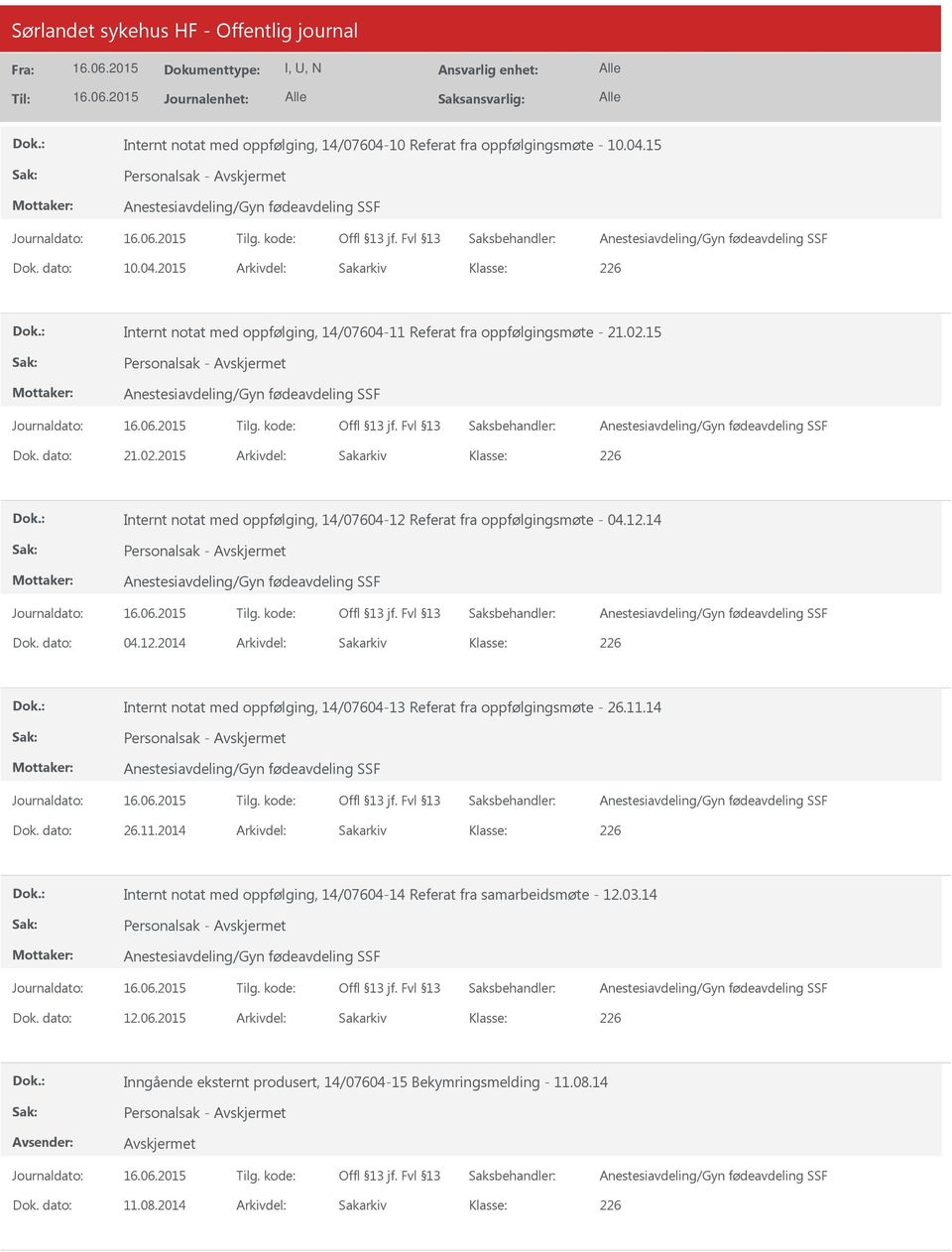 12.14 Personalsak - Anestesiavdeling/Gyn fødeavdeling SSF Anestesiavdeling/Gyn fødeavdeling SSF Dok. dato: 04.12.2014 Arkivdel: Sakarkiv 226 Internt notat med oppfølging, 14/07604-13 Referat fra oppfølgingsmøte - 26.