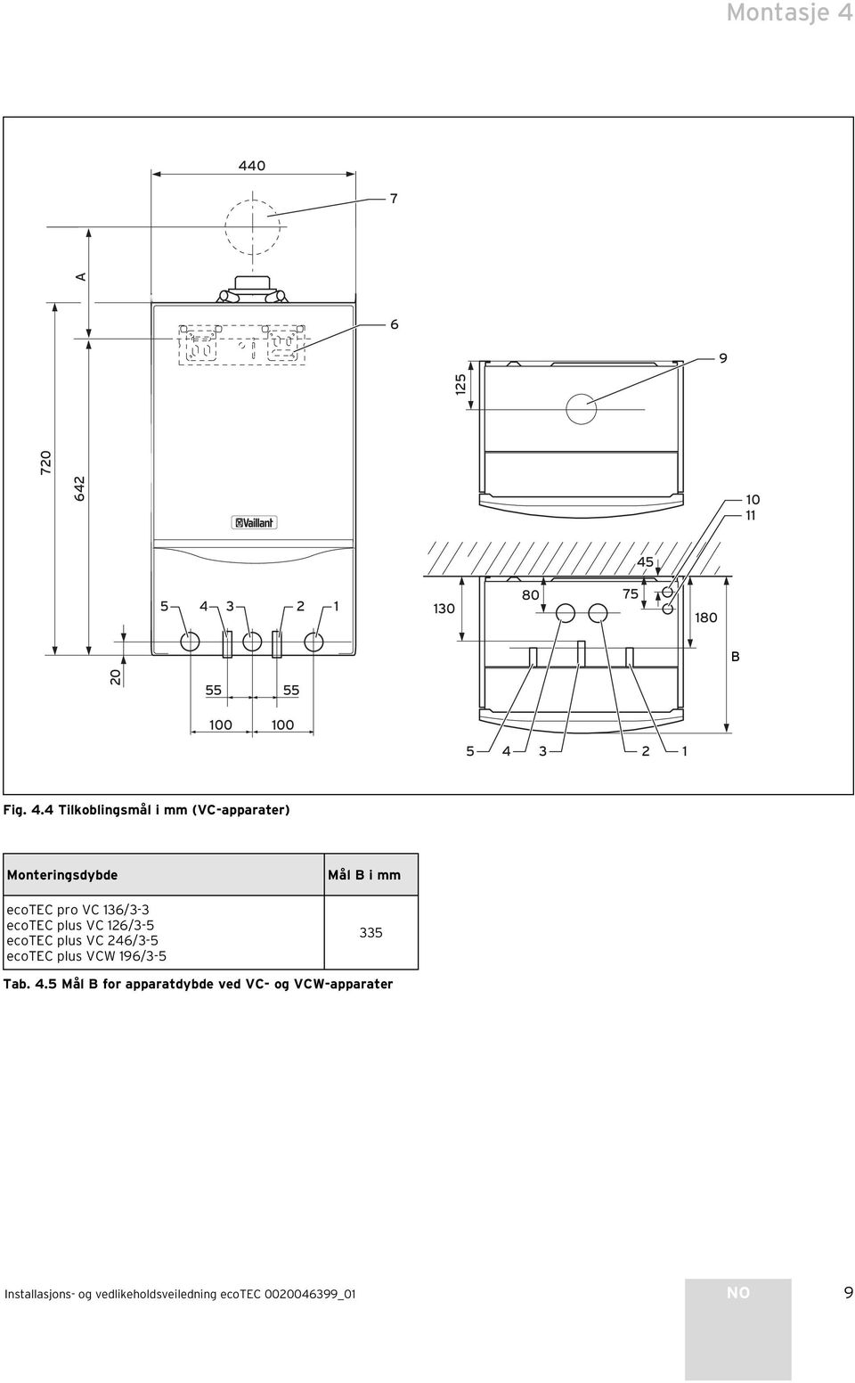 5 4 3 30 80 75 80 B 0 55 55 00 00 5 4 3 Fig. 4.4 Tilkoblingsmål i mm (VC-apparater)