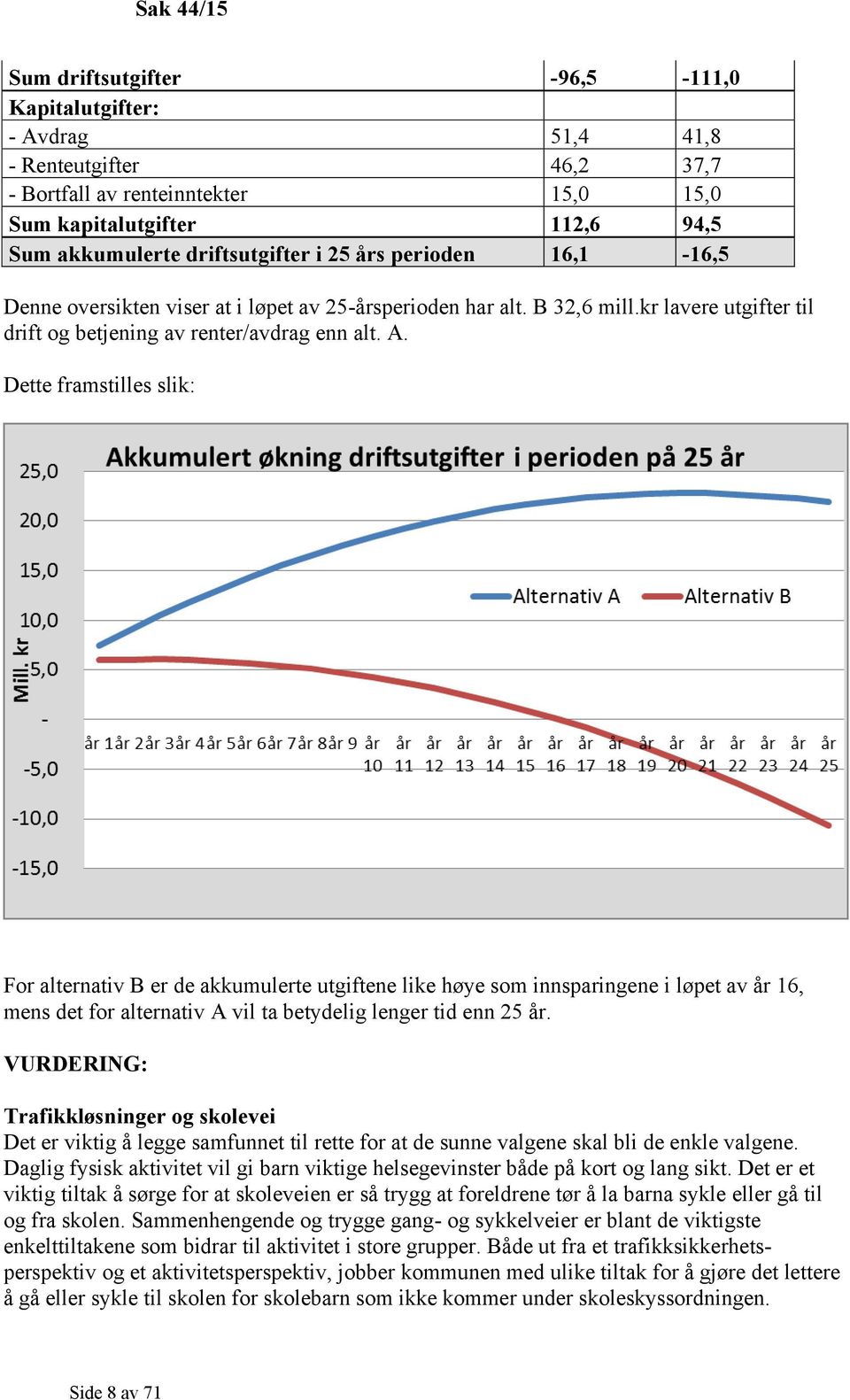 Dette framstilles slik: For alternativ B er de akkumulerte utgiftene like høye som innsparingene i løpet av år 16, mens det for alternativ A vil ta betydelig lenger tid enn 25 år.