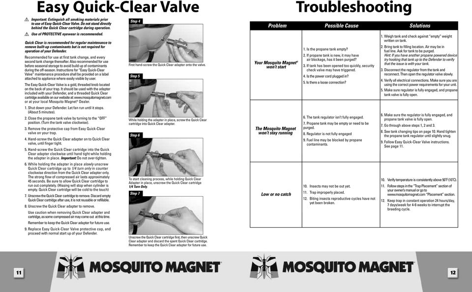 Step 4 Problem Possible Cause Solutions Quick Clear is recommended for regular maintenance to remove built-up contaminants but is not required for operation of your Defender.