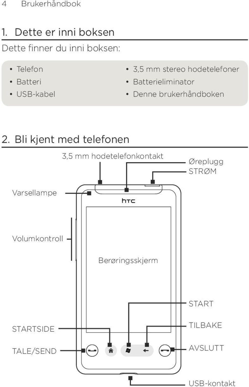 mm stereo hodetelefoner Batterieliminator Denne brukerhåndboken 2.