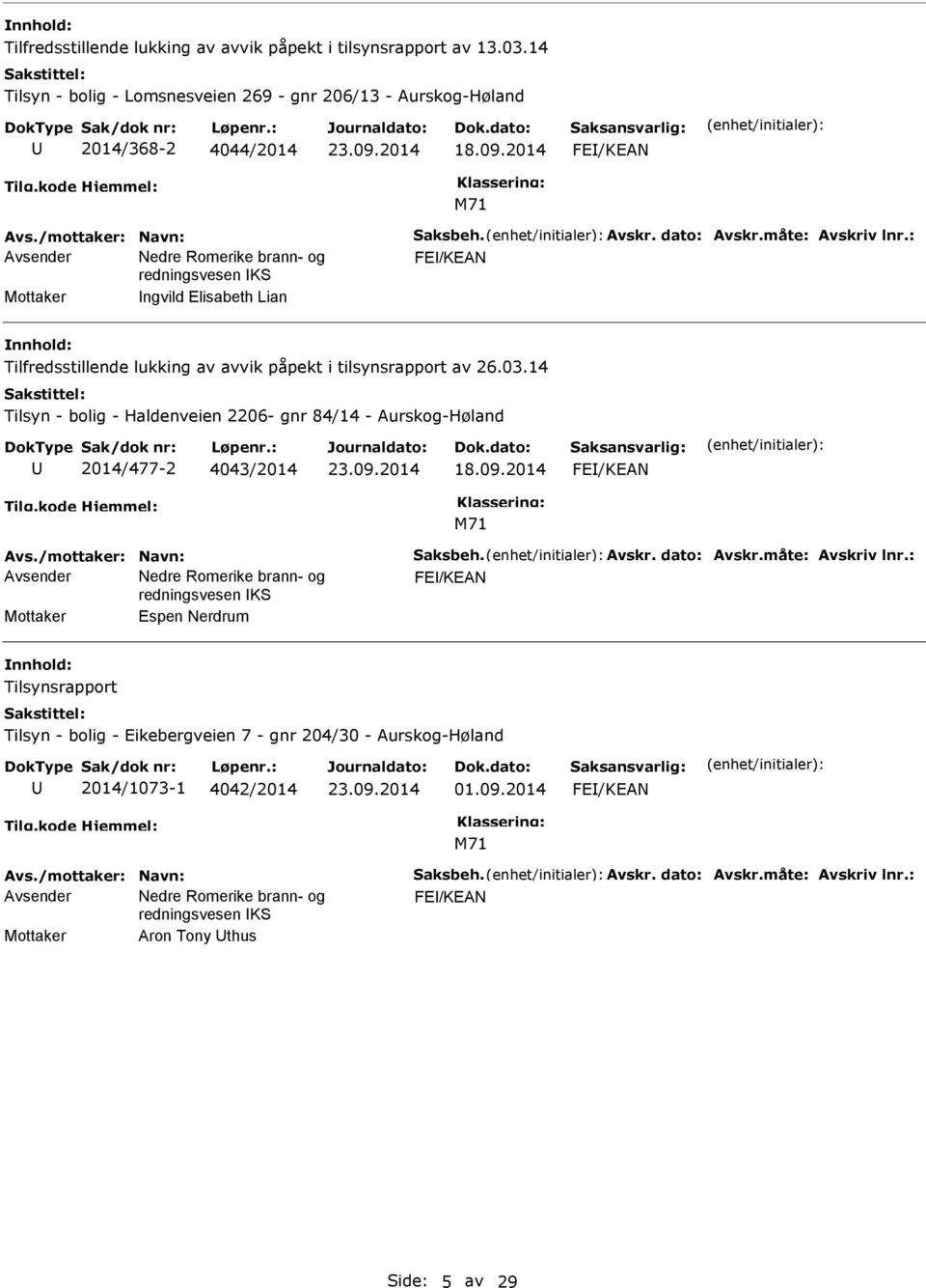 2014 FE/KEAN FE/KEAN Mottaker ngvild Elisabeth Lian Tilfredsstillende lukking av avvik påpekt i tilsynsrapport av 26.03.