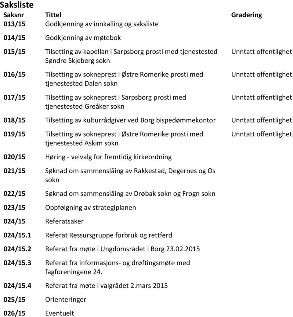 offentlighet Unntatt offentlighet 018/15 Tilsetting av kulturrådgiver ved Borg bispedømmekontor Unntatt offentlighet 019/15 Tilsetting av sokneprest i Østre Romerike prosti med tjenestested Askim