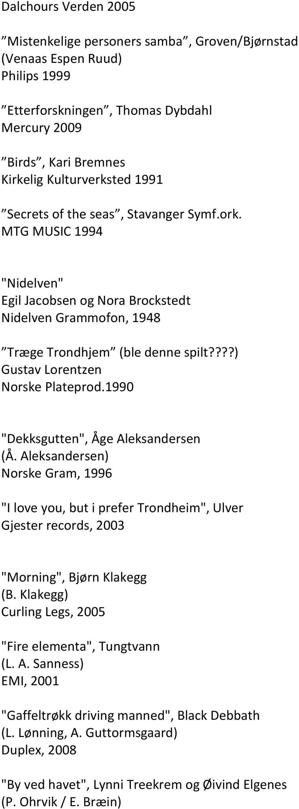 1990 "Dekksgutten", Åge Aleksandersen (Å. Aleksandersen) Norske Gram, 1996 "I love you, but i prefer Trondheim", Ulver Gjester records, 2003 "Morning", Bjørn Klakegg (B.