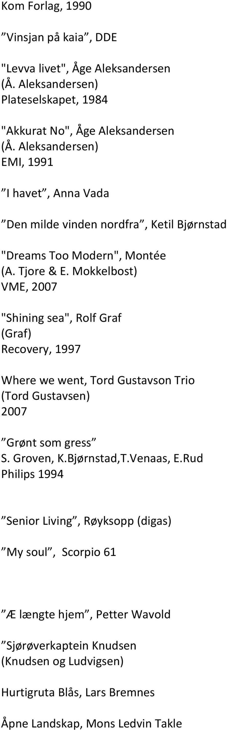 1997 Where we went, Tord Gustavson Trio (Tord Gustavsen) 2007 Grønt som gress S. Groven, K.Bjørnstad,T.Venaas, E.