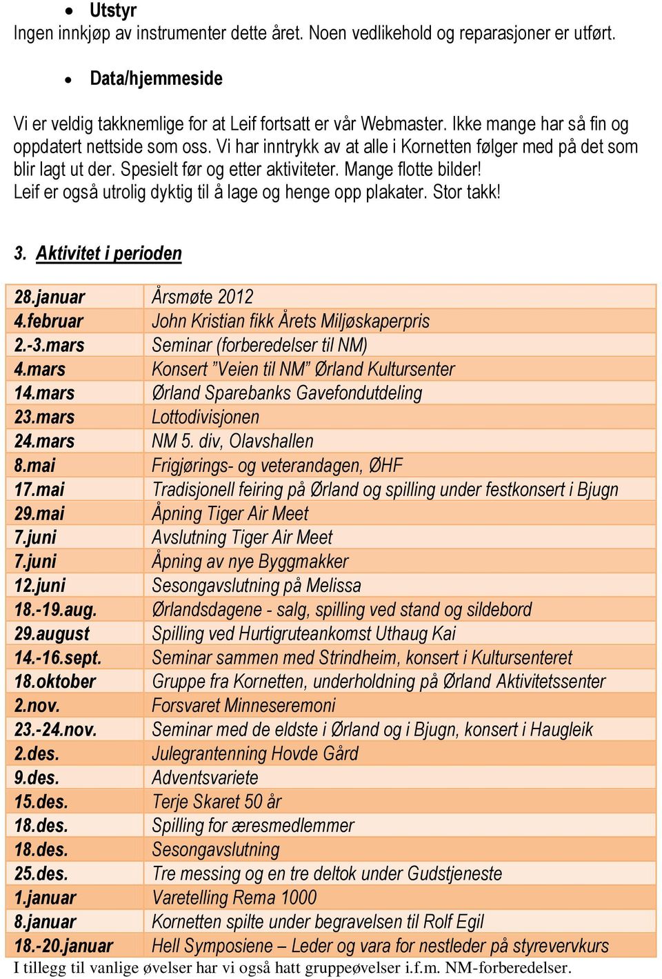 Leif er også utrolig dyktig til å lage og henge opp plakater. Stor takk! 3. Aktivitet i perioden 28.januar Årsmøte 2012 4.februar John Kristian fikk Årets Miljøskaperpris 2.-3.