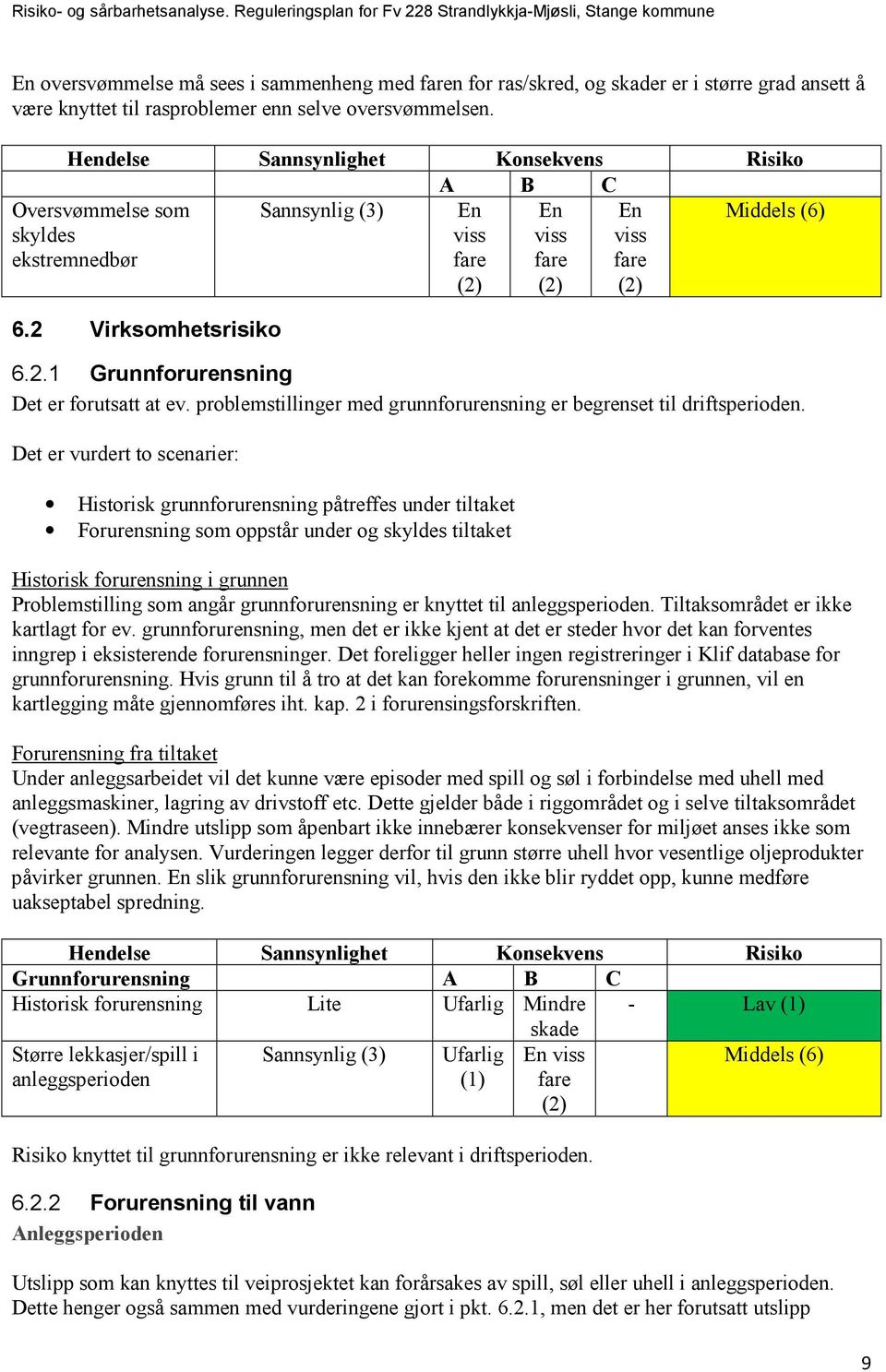 problemstillinger med grunnforurensning er begrenset til driftsperioden.