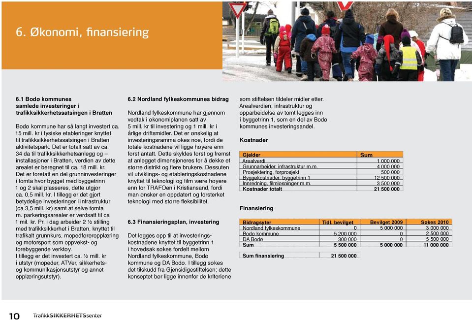 34 da til trafikksikkerhetsanlegg og installasjoner i Bratten, verdien av dette arealet er beregnet til ca. 18 mill. kr.