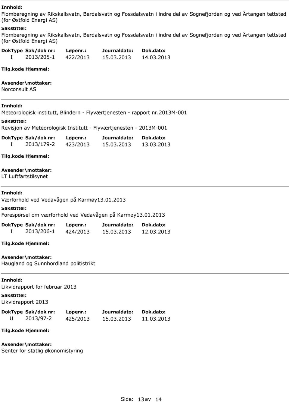 2013m-001 Revisjon av Meteorologisk nstitutt - Flyværtjenesten - 2013M-001 2013/179-2 423/2013 13.03.2013 LT Luftfartstilsynet Værforhold ved Vedavågen på Karmøy13.01.2013 Forespørsel om værforhold ved Vedavågen på Karmøy13.