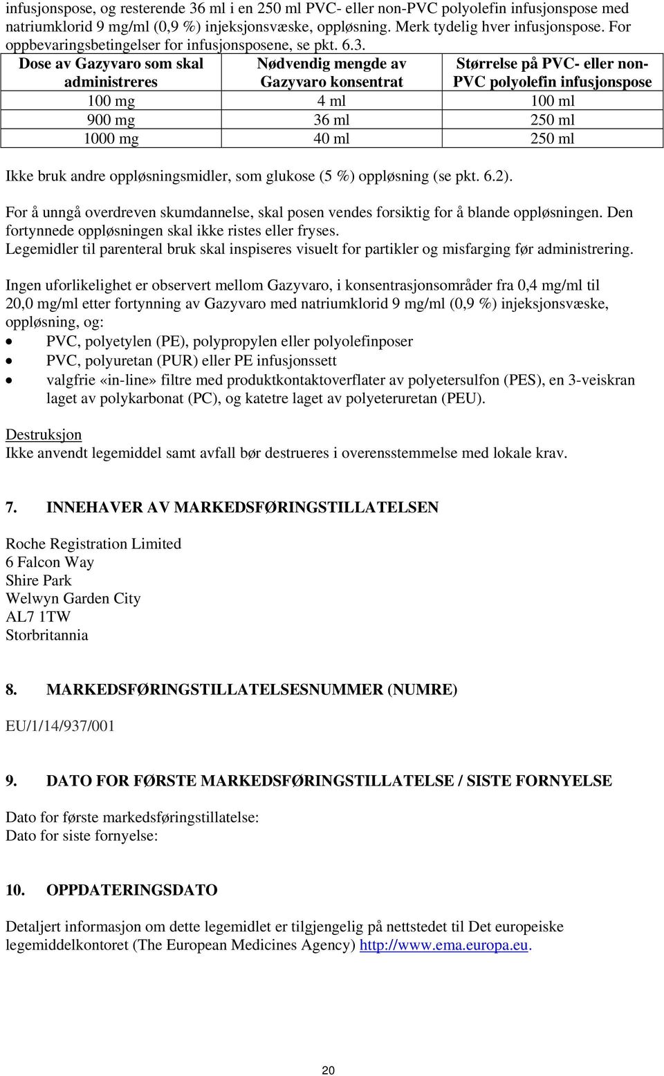 Dose av Gazyvaro som skal administreres Nødvendig mengde av Gazyvaro konsentrat 100 mg 4 ml 100 ml 900 mg 36 ml 250 ml 1000 mg 40 ml 250 ml Ikke bruk andre oppløsningsmidler, som glukose (5 %)