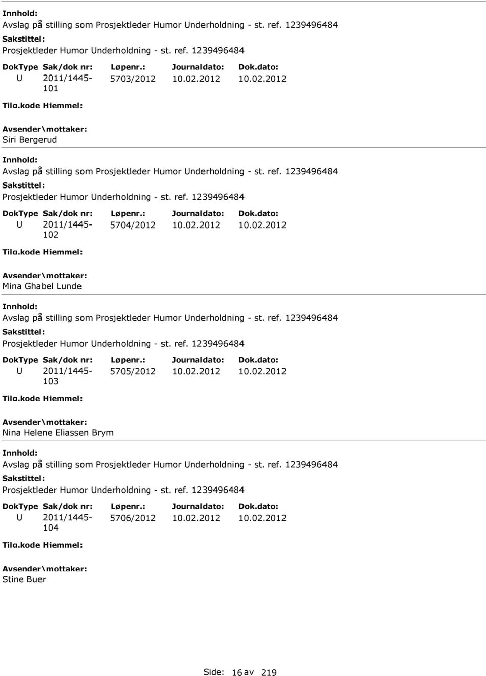 : 5704/2012 Mina Ghabel Lunde Avslag på stilling som Prosjektleder Humor nderholdning - st. ref. 1239496484 Prosjektleder Humor nderholdning - st. ref. 1239496484 Sak/dok nr: 2011/1445-103 Løpenr.