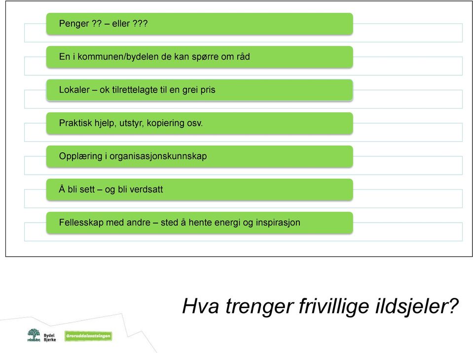 til en grei pris Praktisk hjelp, utstyr, kopiering osv.