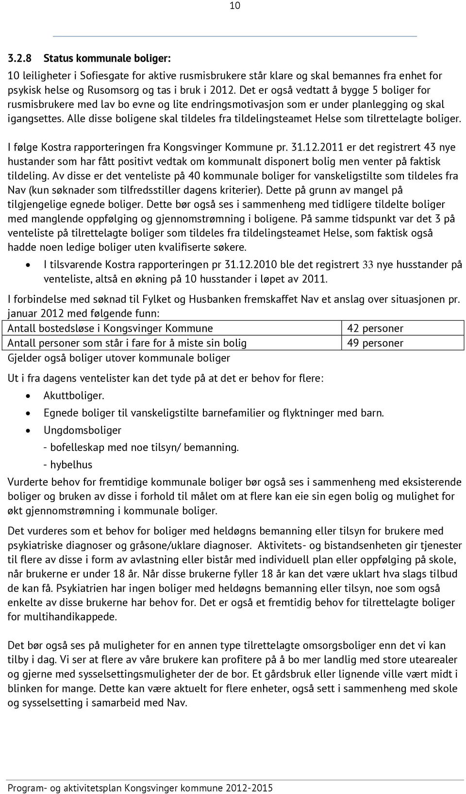 Alle disse boligene skal tildeles fra tildelingsteamet Helse som tilrettelagte boliger. I følge Kostra rapporteringen fra Kongsvinger Kommune pr. 31.12.