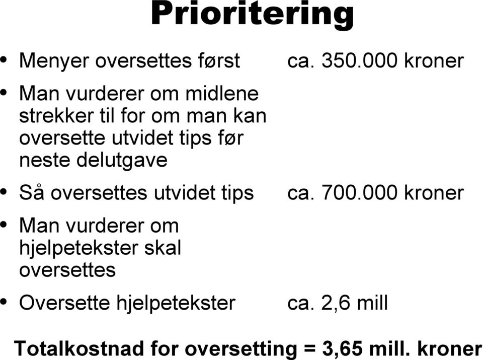 tips før neste delutgave Så oversettes utvidet tips ca. 700.