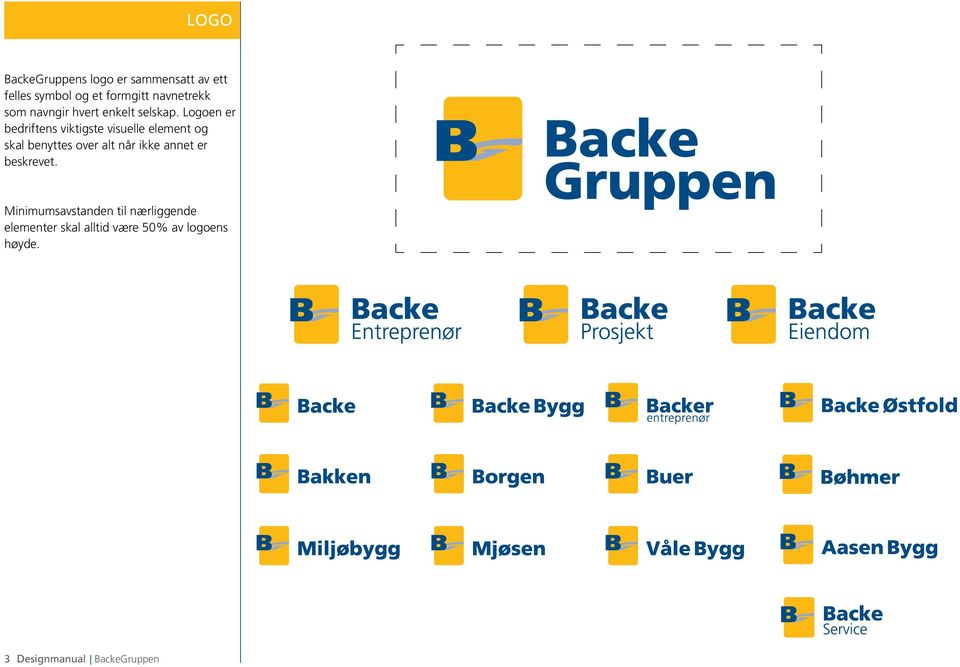 Logoen er bedriftens viktigste visuelle element og skal benyttes over alt når ikke