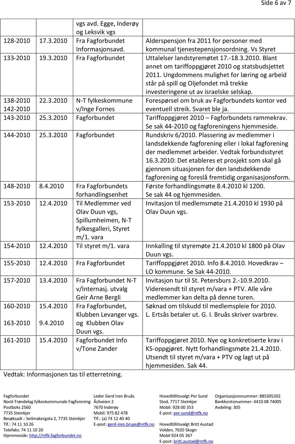 Ungdommens mulighet for læring og arbeid står på spill og Oljefondet må trekke investeringene ut av israelske selskap. 138