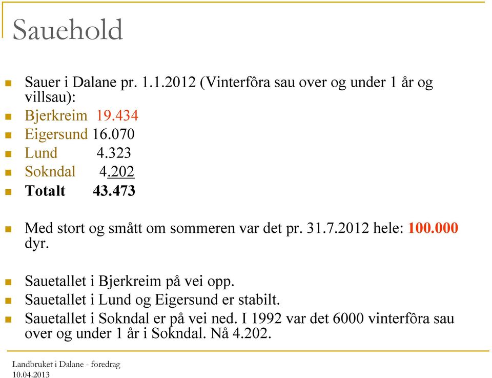 31.7.2012 hele: 100.000 dyr. Sauetallet i Bjerkreim på vei opp.