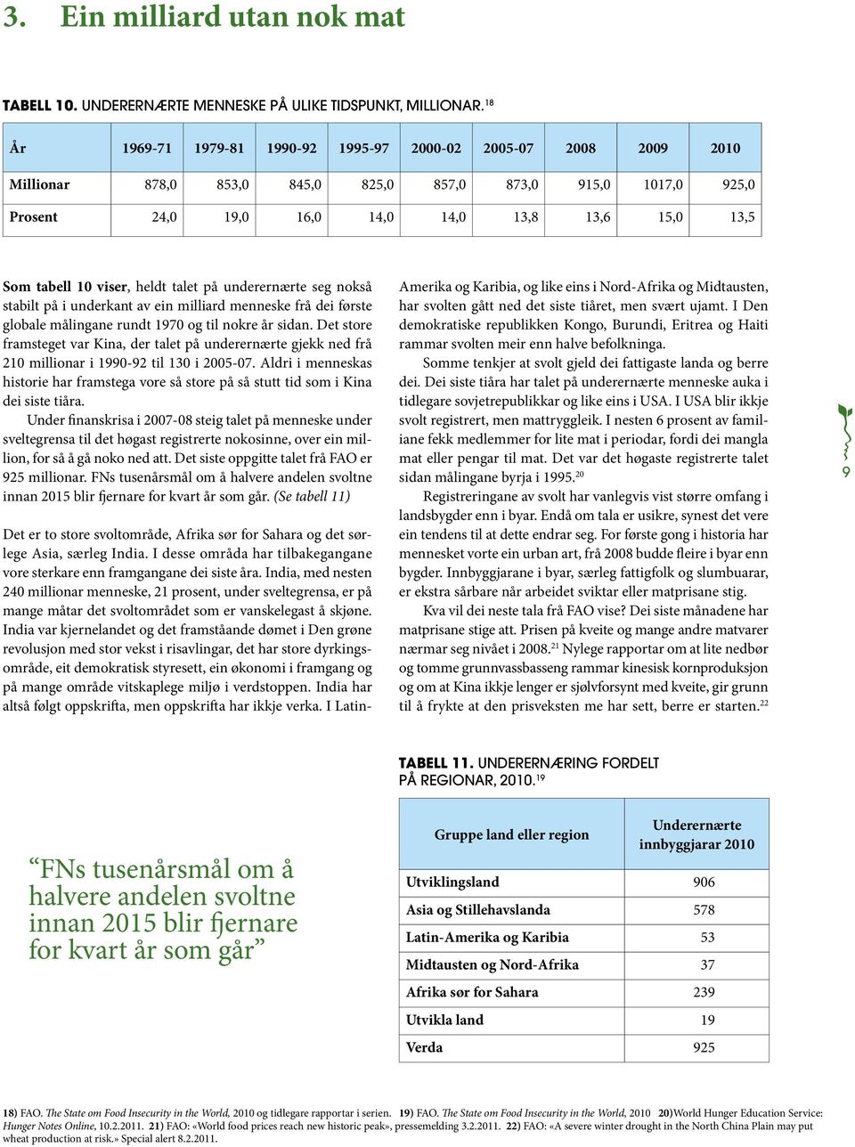 10 viser, heldt talet på underernærte seg nokså stabilt på i underkant av ein milliard menneske frå dei første globale målingane rundt 1970 og til nokre år sidan.