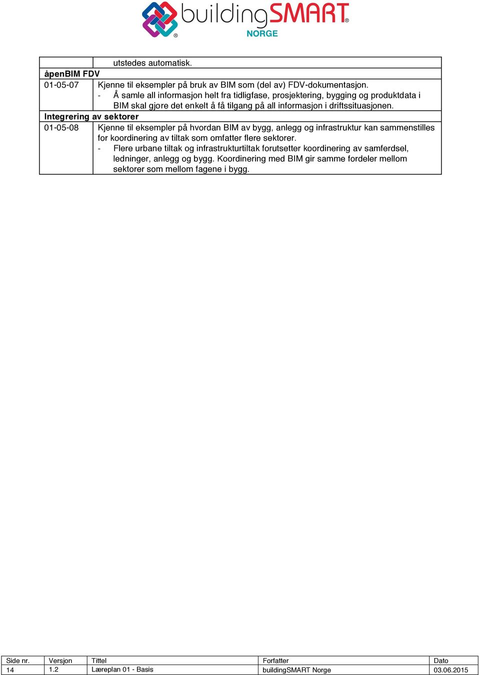 Integrering av sektorer 01-05-08 Kjenne til eksempler på hvordan BIM av bygg, anlegg og infrastruktur kan sammenstilles for koordinering av tiltak som omfatter flere sektorer.