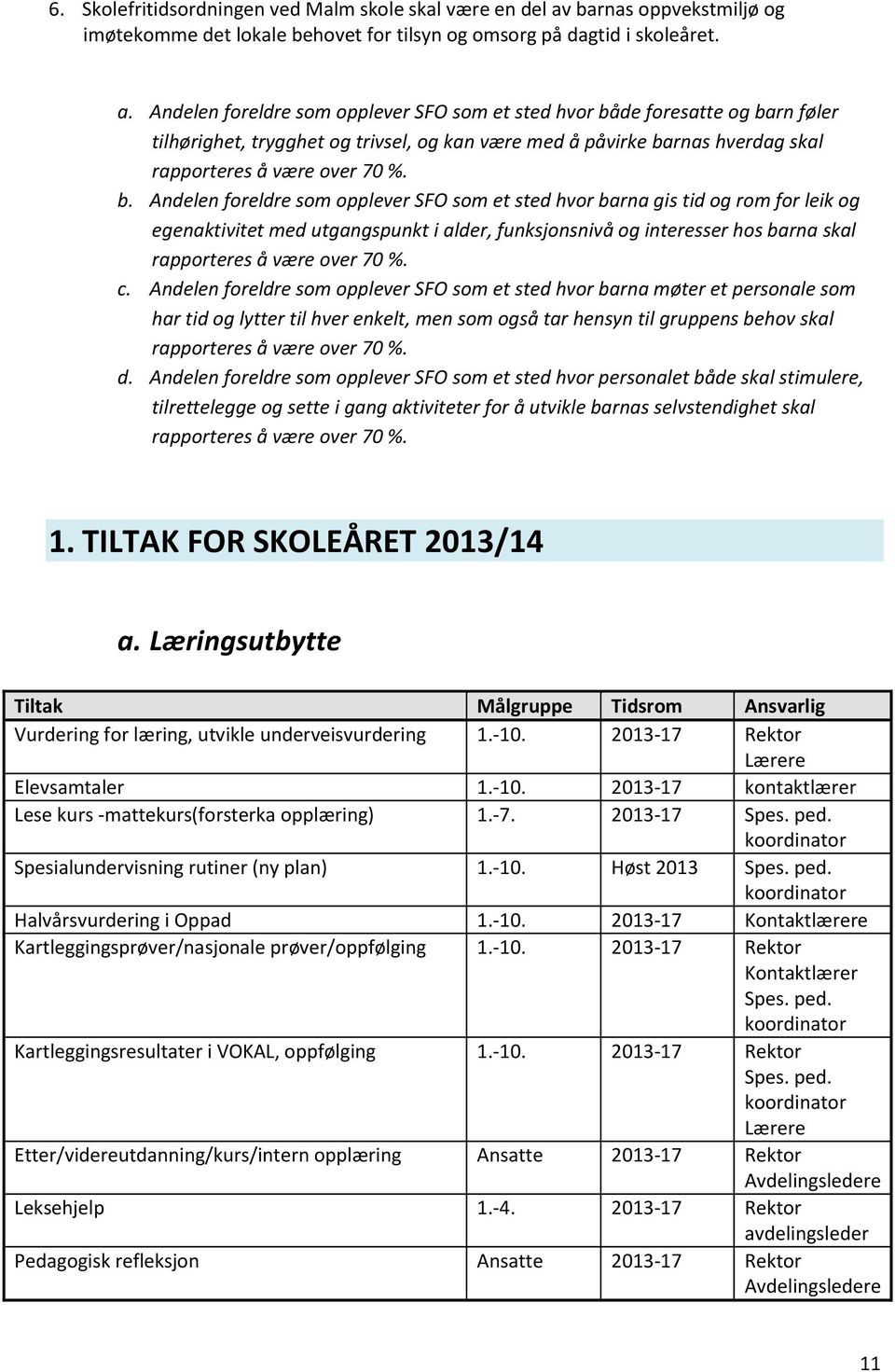 Andelen foreldre som opplever SFO som et sted hvor bå