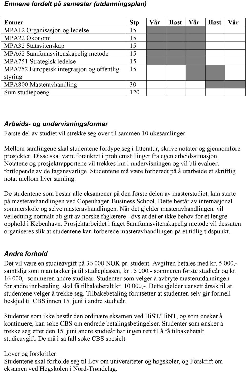 til sammen 10 ukesamlinger. Mellom samlingene skal studentene fordype seg i litteratur, skrive notater og gjennomføre prosjekter.