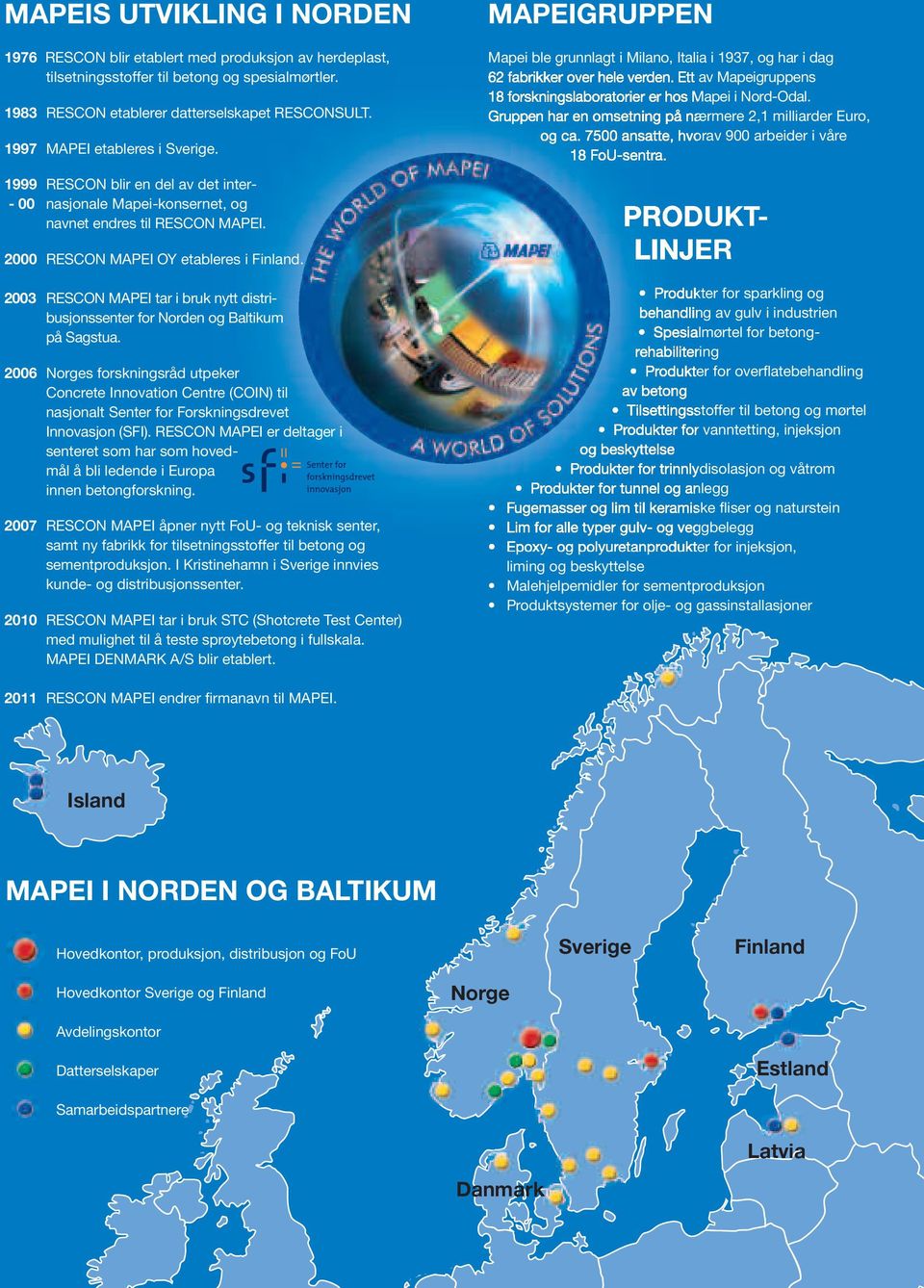 2003 RESCON MAPEI tar i bruk nytt distribusjonssenter for Norden og Batikum på Sagstua.