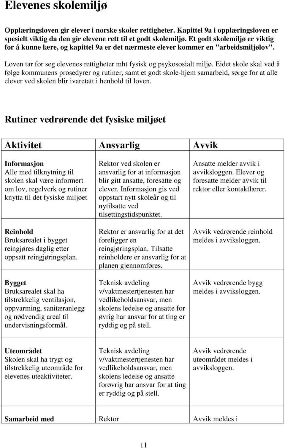 Eidet skole skal ved å følge kommunens prosedyrer og rutiner, samt et godt skole-hjem samarbeid, sørge for at alle elever ved skolen blir ivaretatt i henhold til loven.