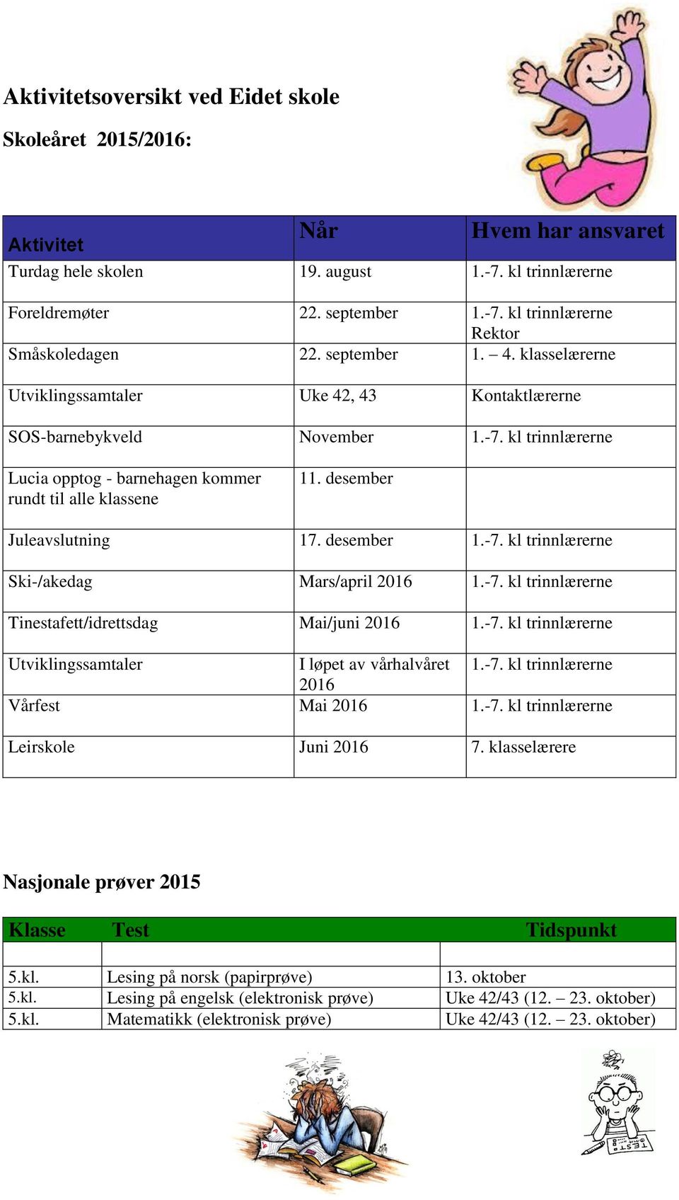 desember Juleavslutning 17. desember 1.-7. kl trinnlærerne Ski-/akedag Mars/april 2016 1.-7. kl trinnlærerne Tinestafett/idrettsdag Mai/juni 2016 1.-7. kl trinnlærerne Utviklingssamtaler I løpet av vårhalvåret 1.