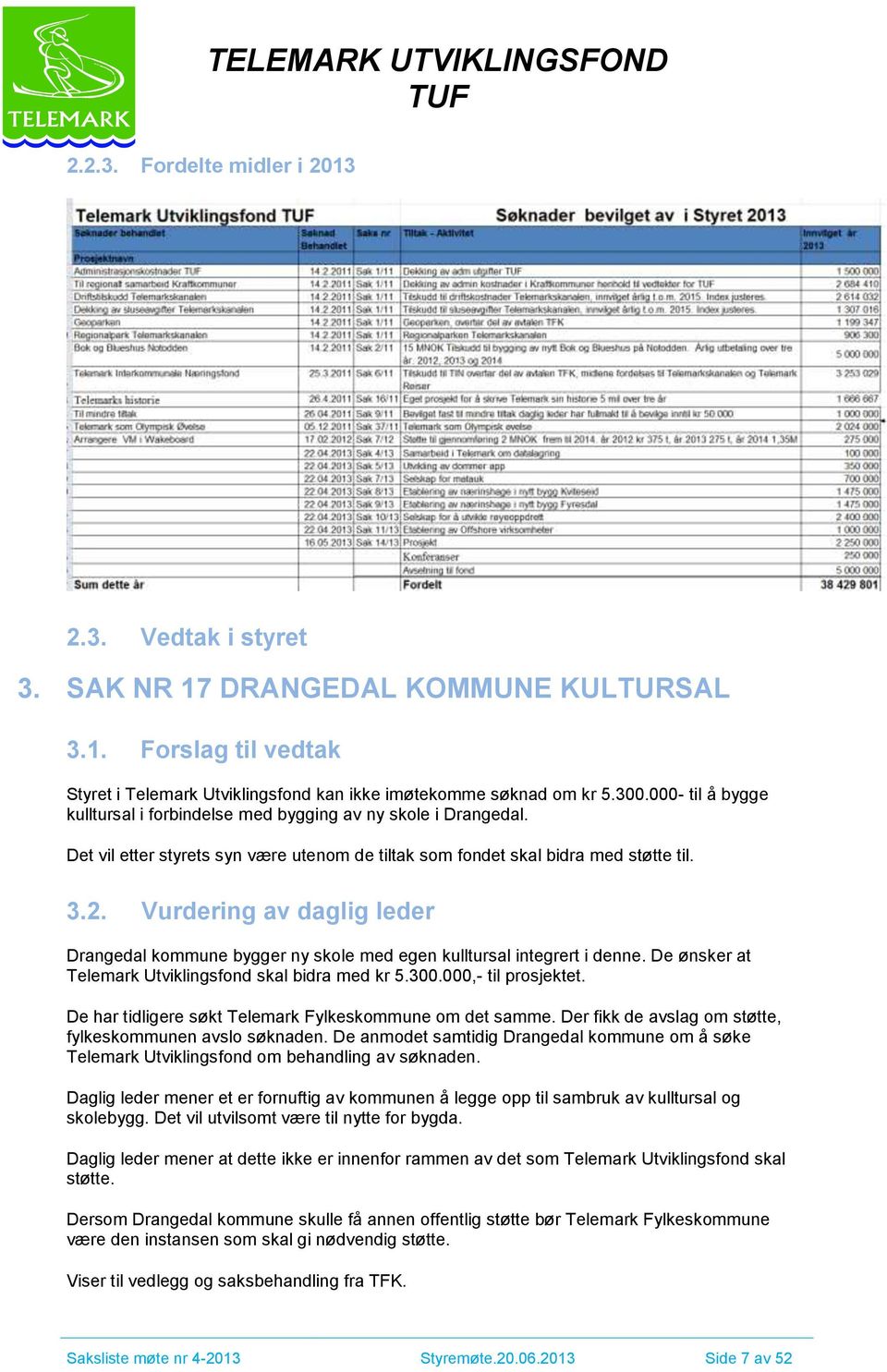 Vurdering av daglig leder Drangedal kommune bygger ny skole med egen kulltursal integrert i denne. De ønsker at Telemark Utviklingsfond skal bidra med kr 5.300.000,- til prosjektet.