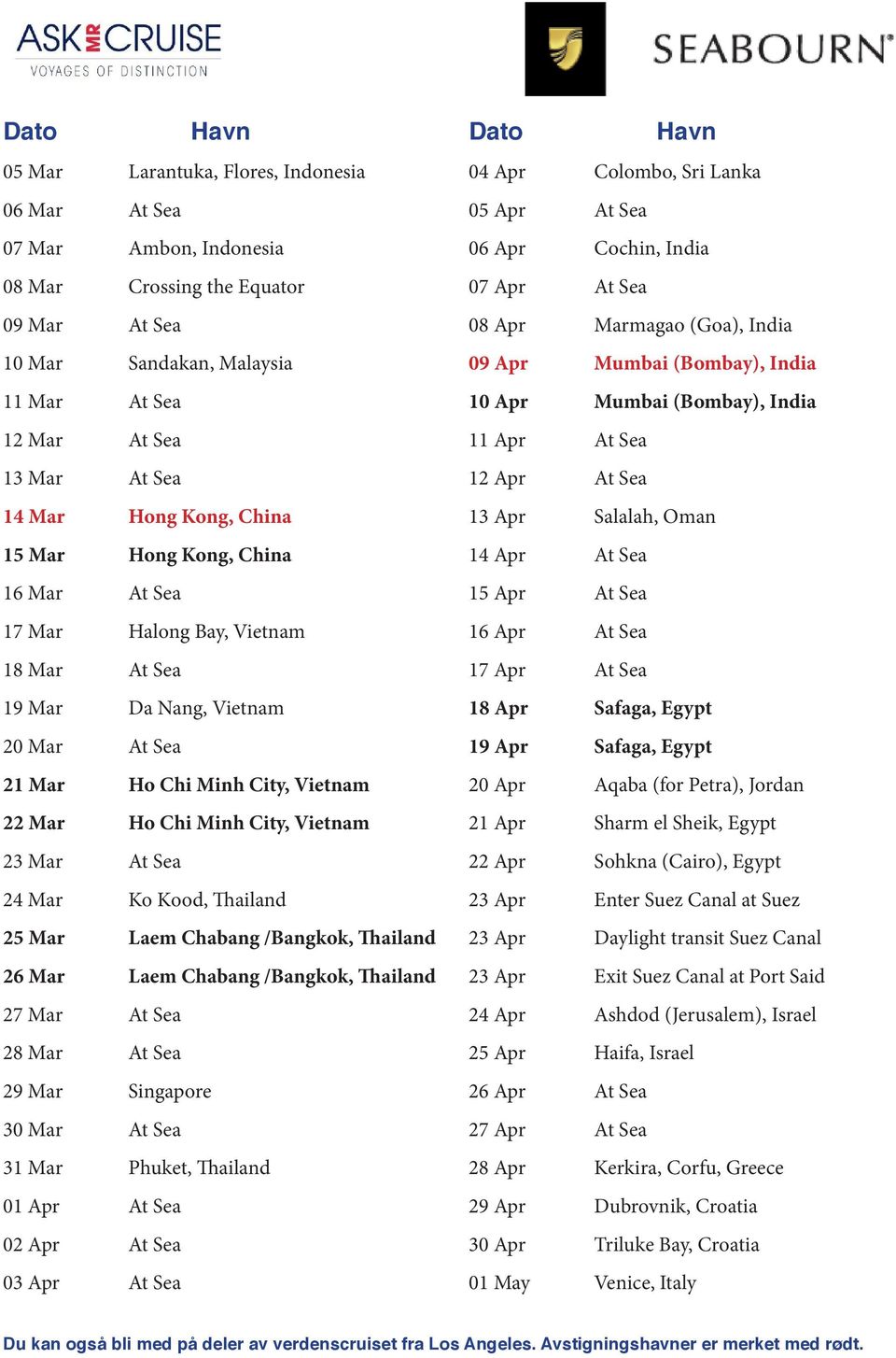 Ko Kood, Thailad 25 Mar Laem Chabag /Bagkok, Thailad 26 Mar Laem Chabag /Bagkok, Thailad 27 Mar At Sea 28 Mar At Sea 29 Mar Sigapore 30 Mar At Sea 31 Mar Phuket, Thailad 01 Apr At Sea 02 Apr At Sea