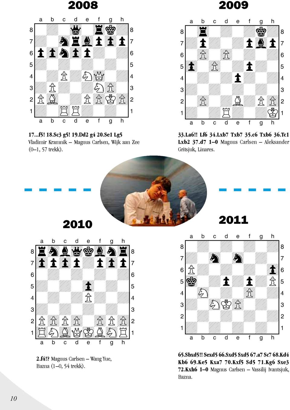 Lxb7 Txb7 35.c6 Txb6 36.Tc1 Lxb2 37.d7 1 0 Magnus Carlsen Aleksander Gritsjuk, Linares. 2010 8rsnlwqkvlntr( 7zppzpp+pzpp' 6-+-+-+-+& 5+-+-zp-+-% 4-+-+P+-+$ 3+-+-+-+-# 2PzPPzP-zPPzP" 1tRNvLQmKLsNR! 2.f4!