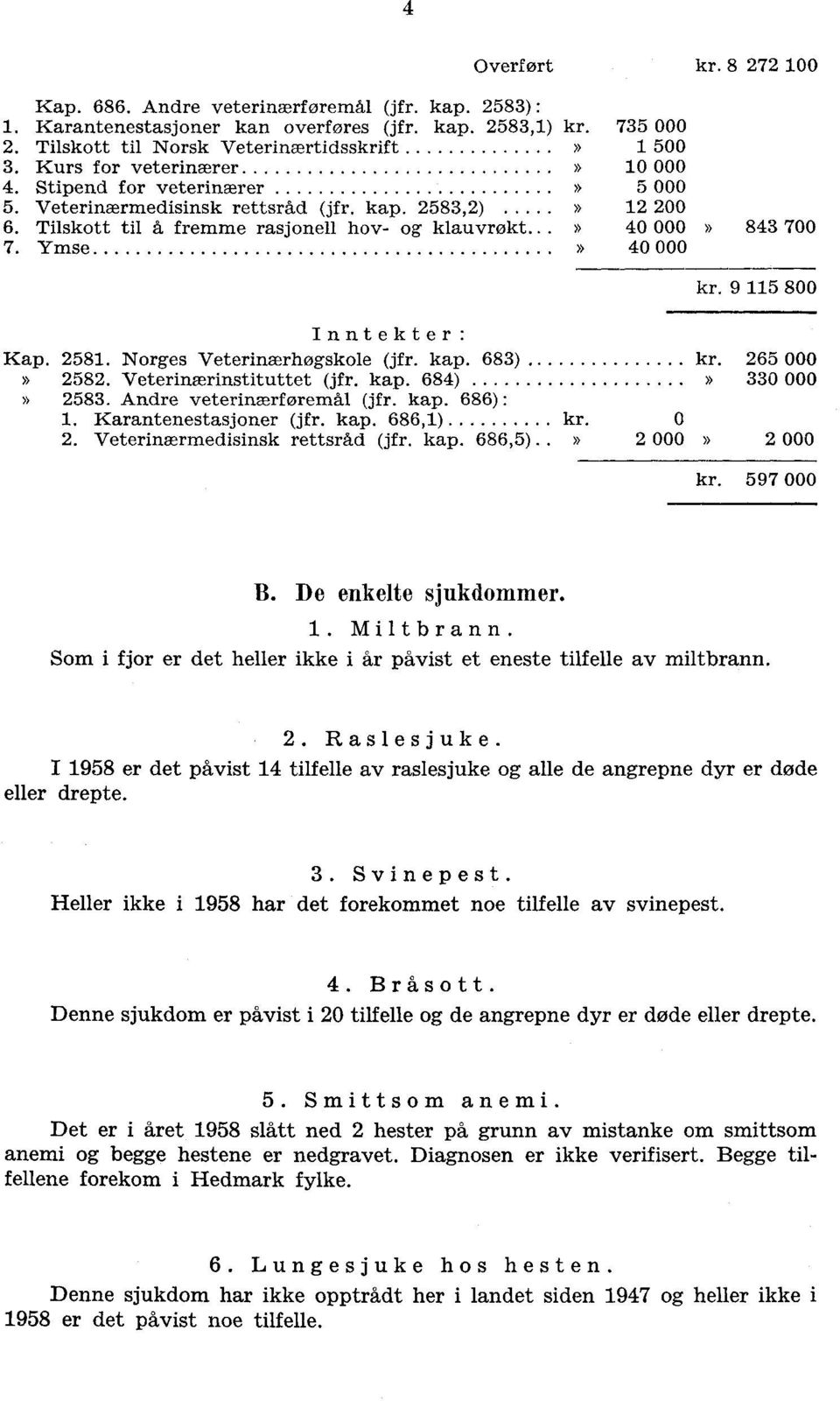 kap. 68)» 58. Veterinærinstituttet (jfr. kap. 68)» 58. Andre veterinærføremål (jfr. kap. 686) :. Karantenestasjoner (jfr. kap. 686,) kr.. Veterinærmedisinsk rettsråd (jfr. kap. 686,5). kr. 65»» kr.