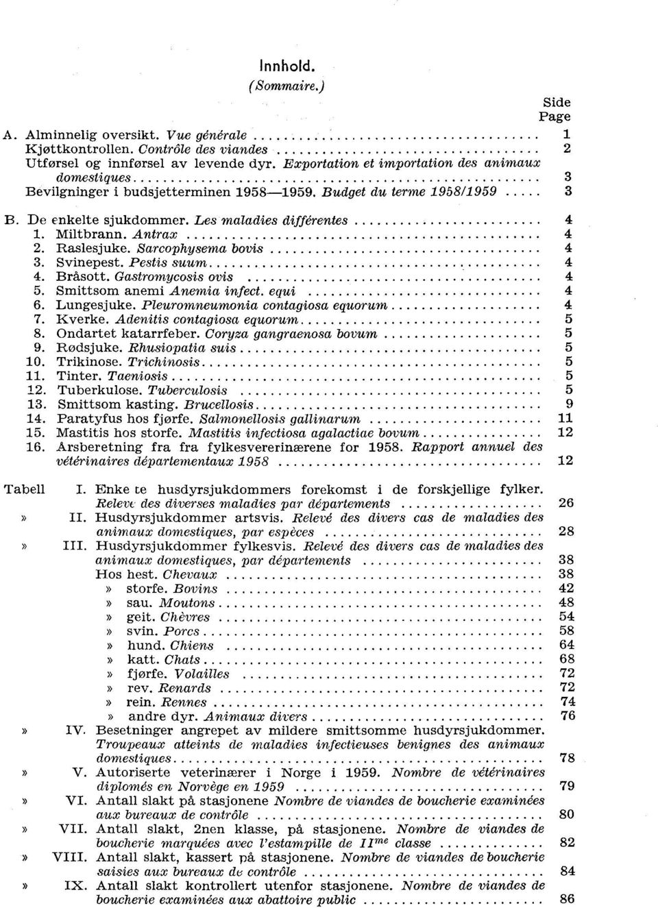 Sarcophysema bovis. Svinepest. Pestis suum. Bråsott. Gastromycosis ovis 5. Smittsom anemi Anemia infect. equi 6. Lungesjuke. Pleuromneumonia contagiosa equorum 7. Kverke.