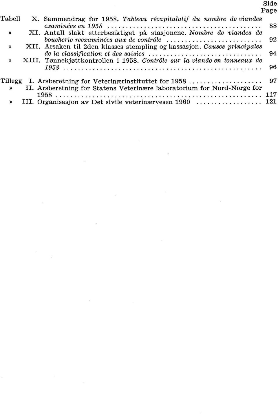 Årsaken til den klasses stempling og kassasjon. Causes principales de la classification et des saisies 9 XIII. Tionnekjøttkontrollen i 958.