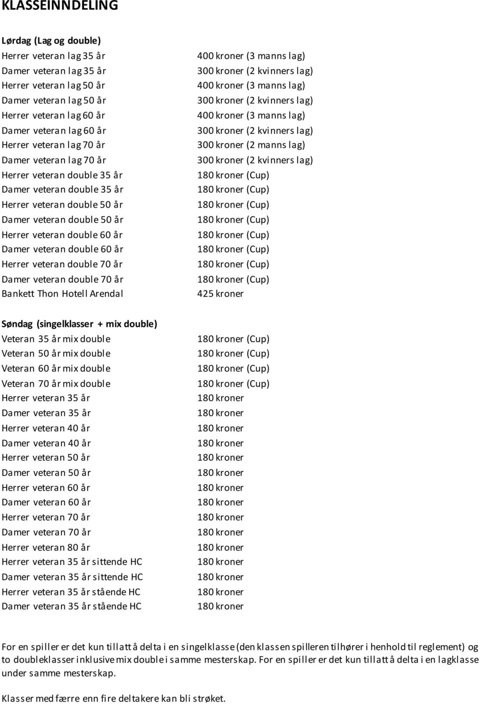 double 60 år Herrer veteran double 70 år Damer veteran double 70 år Bankett Thon Hotell Arendal 400 kroner (3 manns lag) 400 kroner (3 manns lag) 400 kroner (3 manns lag) 300 kroner (2 manns lag)