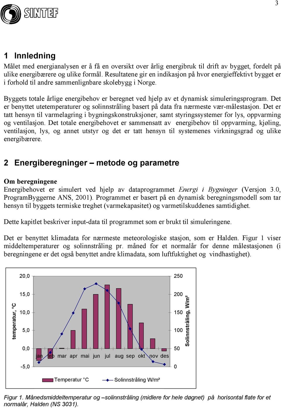 Byggets totale årlige energibehov er beregnet ved hjelp av et dynamisk simuleringsprogram. Det er benyttet utetemperaturer og solinnstråling basert på data fra nærmeste vær-målestasjon.