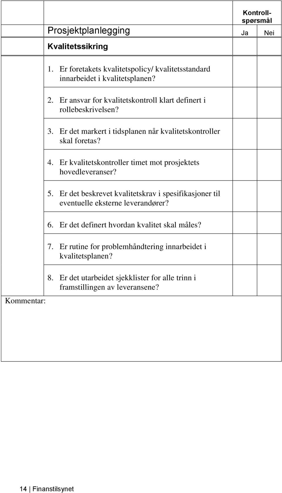 Er kvalitetskontroller timet mot prosjektets hovedleveranser? 5. Er det beskrevet kvalitetskrav i spesifikasjoner til eventuelle eksterne leverandører? 6.