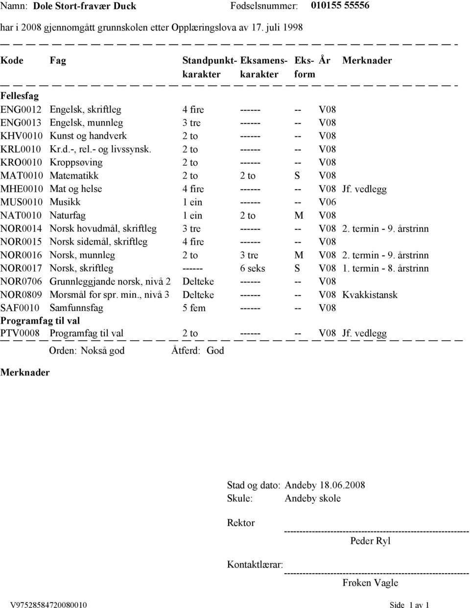 to ------ -- V08 KRL0010 Kr.d.-, rel.- og livssynsk. 2 to ------ -- V08 KRO0010 Kroppsøving 2 to ------ -- V08 MAT0010 Matematikk 2 to 2 to S V08 MHE0010 Mat og helse 4 fire ------ -- V08 Jf.