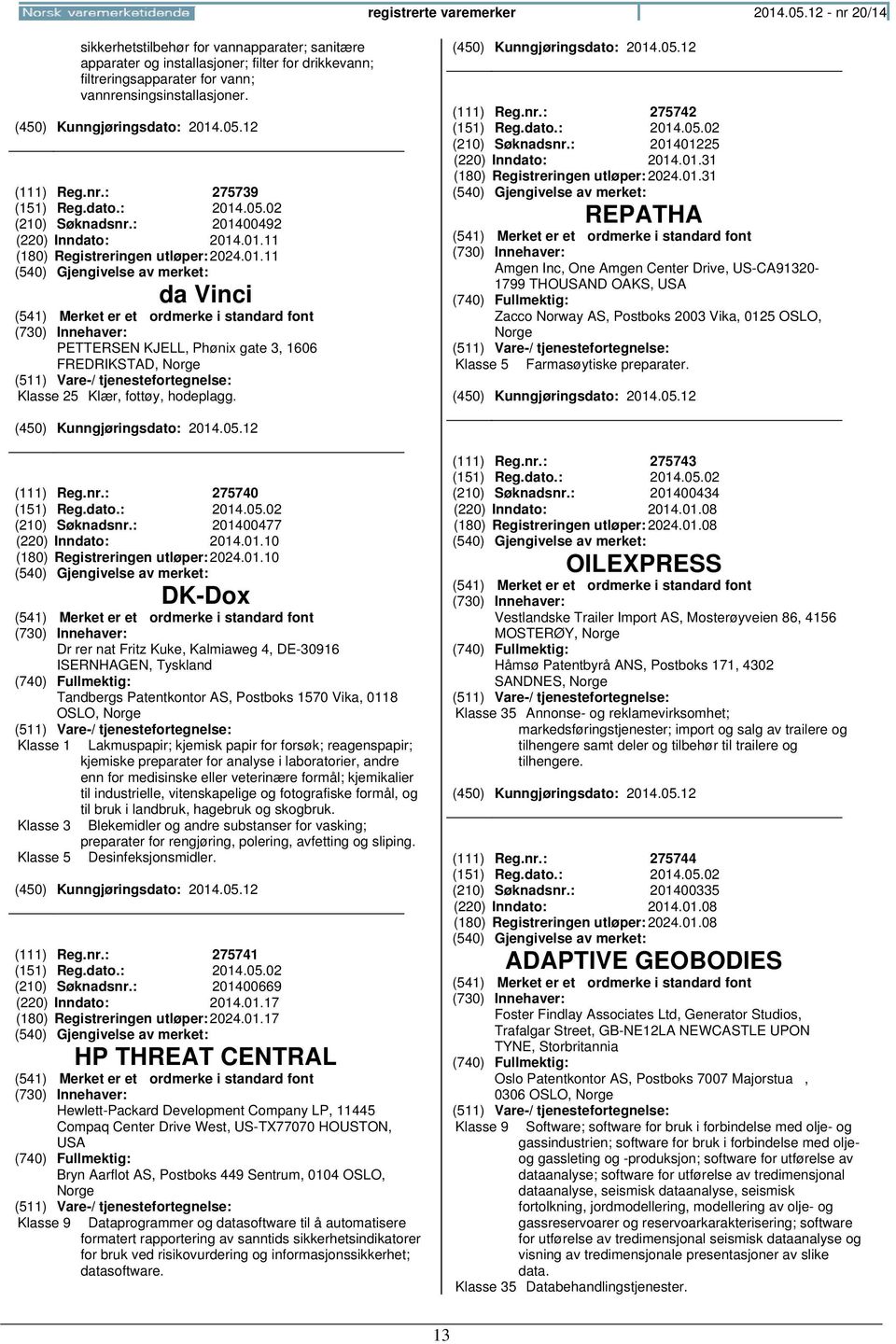 dato.: 2014.05.02 (210) Søknadsnr.: 201400492 (220) Inndato: 2014.01.11 (180) Registreringen 2024.01.11 da Vinci PETTERSEN KJELL, Phønix gate 3, 1606 FREDRIKSTAD, Klasse 25 Klær, fottøy, hodeplagg.