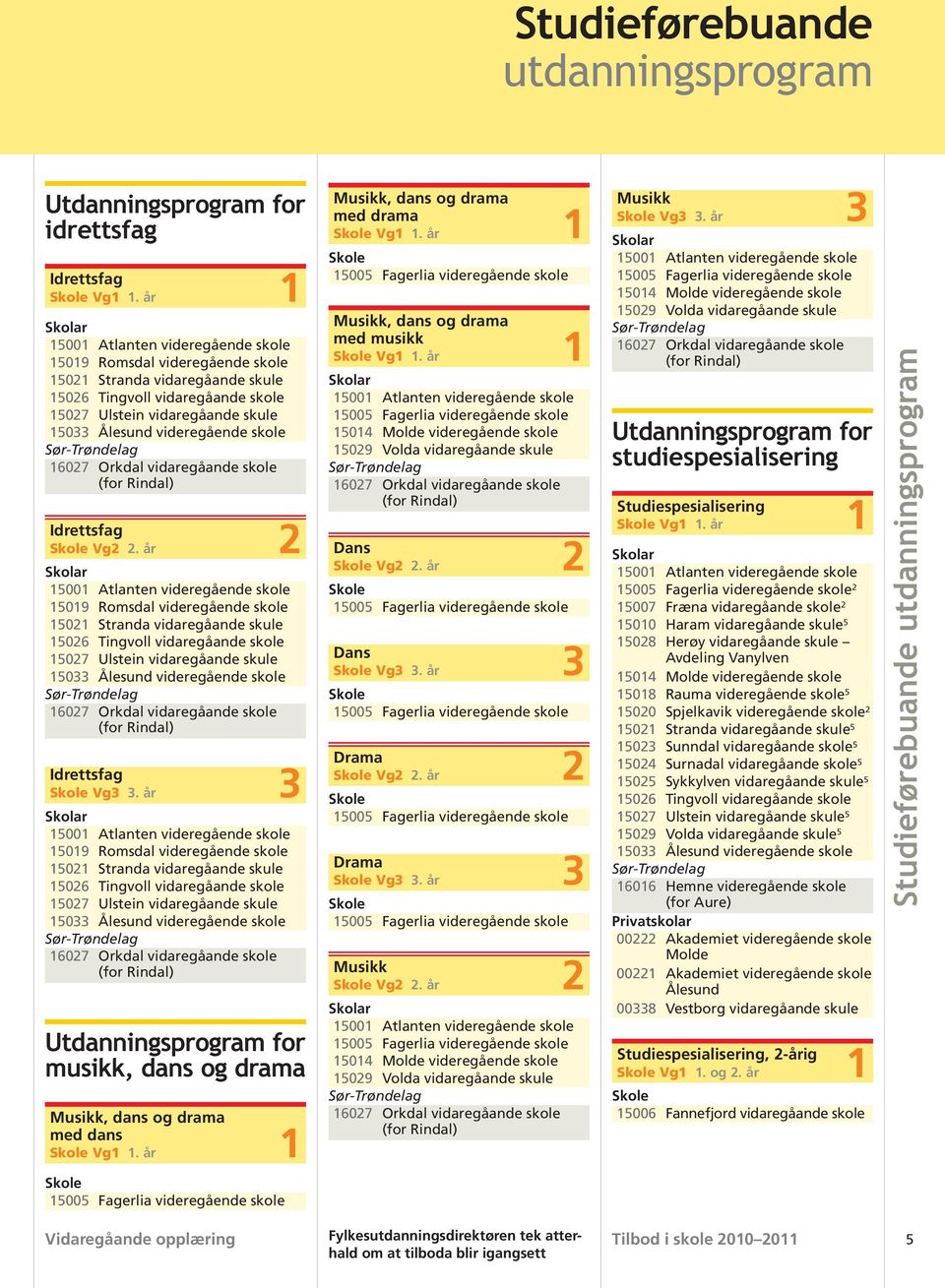 IDIDR3---- Dans Vg3 3. år 3 V.STREA2---- Drama V.IDIDR3---- Drama Vg3 3. år 3 V.STREA2---- Musikk V.IDIDR3---- Musikk Vg3 3. år 3 studiespesialisering Studiespesialisering Vg1 1.