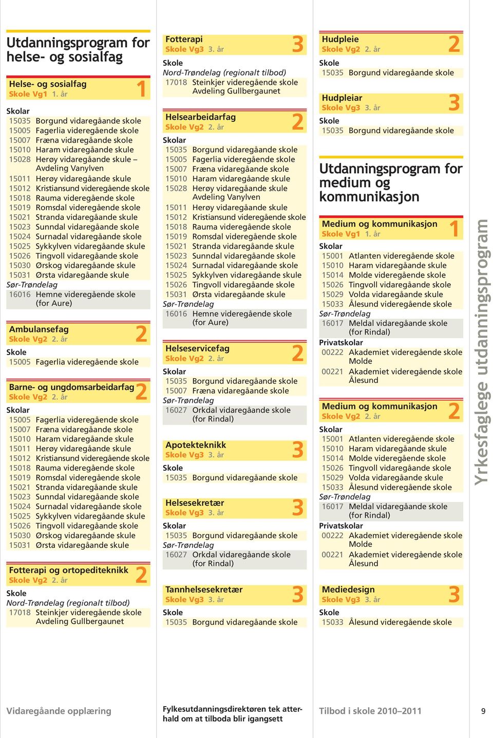 HSFOT3---- Fotterapi Vg3 3. år 3 17018 Steinkjer videregående skole Avdeling Gullbergaunet V.HSHEA2---- Helsearbeidarfag 15028 Herøy vidaregåande Avdeling Vanylven V.HSHES2---- Helseservicefag V.