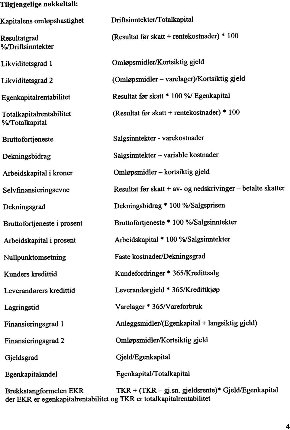 Leverandorers kredittid Lagringstid Finansieringsgrad 1 Finansieringsgrad 2 Gjeldsgrad Driftsinntekterff otalkapi tal (Resultat for skatt + rentekostnader) * 100 Omtopsrnidler/Kortsiktig gjeld