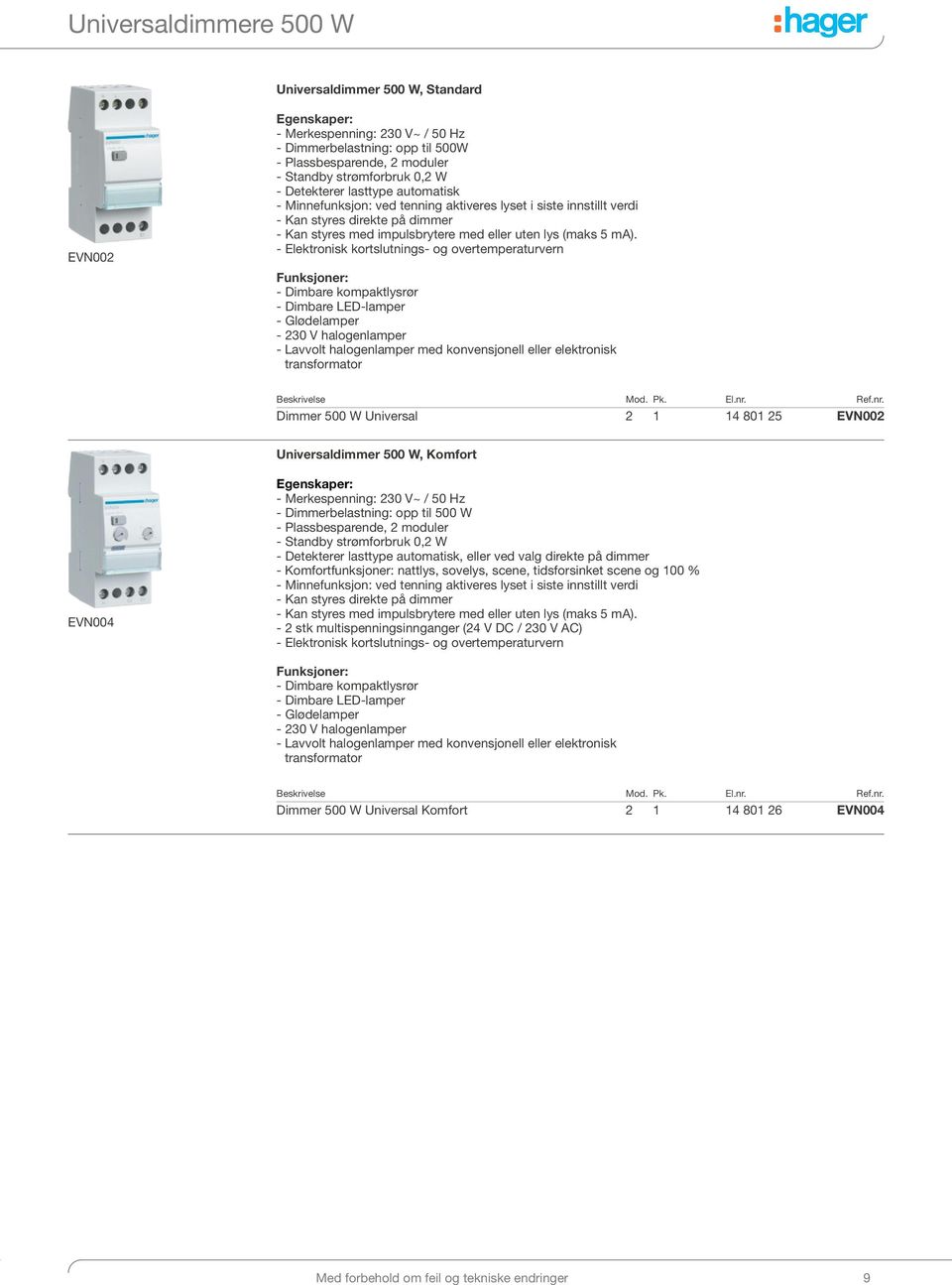 - Elektronisk kortslutnings- og overtemperaturvern Funksjoner: - Dimbare kompaktlysrør - Dimbare LED-lamper - Glødelamper - 230 V halogenlamper - Lavvolt halogenlamper med konvensjonell eller