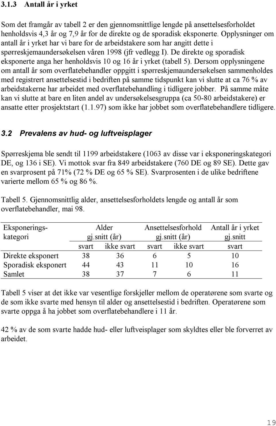 De direkte og sporadisk eksponerte anga her henholdsvis 10 og 16 år i yrket (tabell 5).