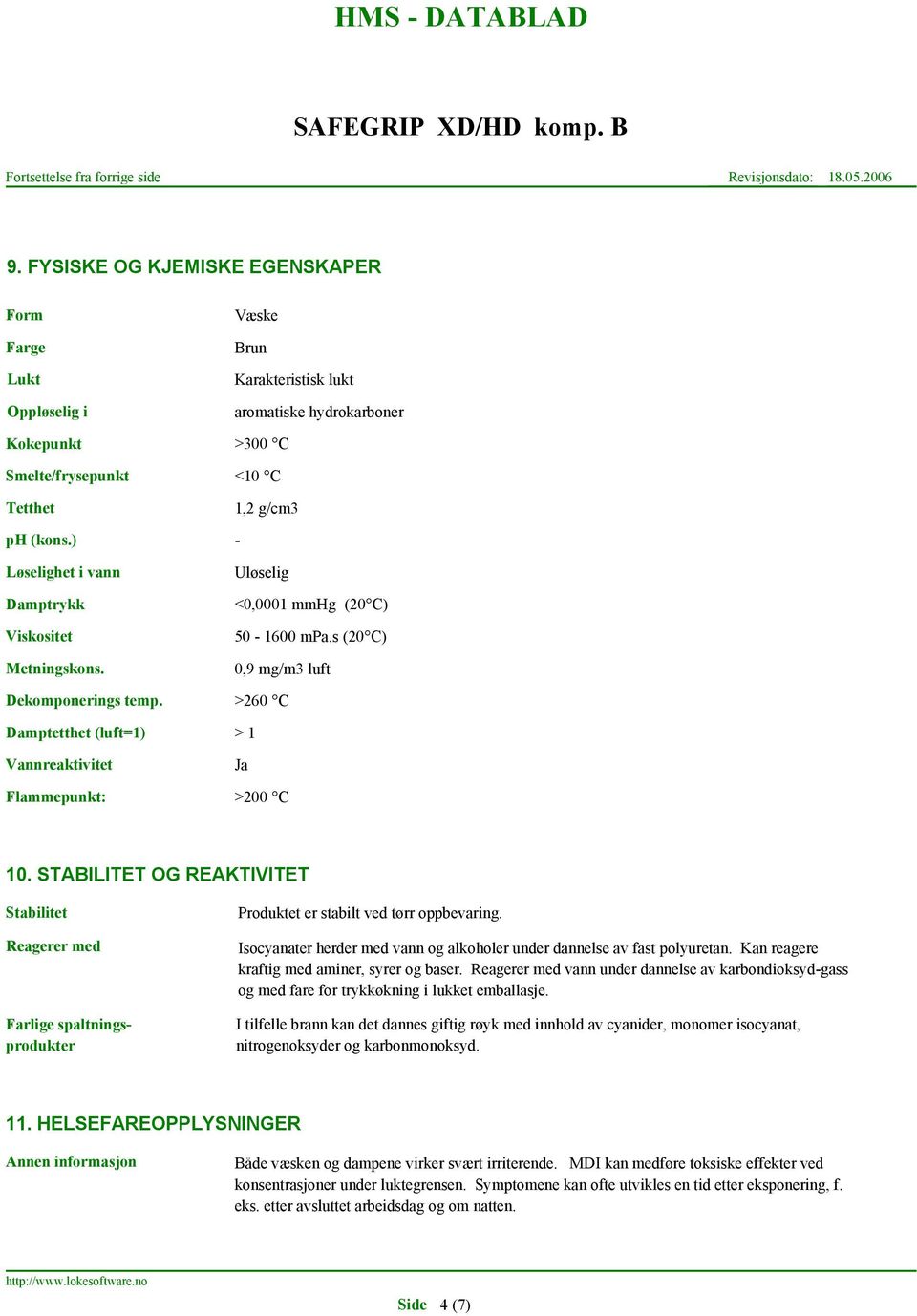 s (20 C) 0,9 mg/m3 luft >260 C Damptetthet (luft=1) > 1 Vannreaktivitet Flammepunkt: Ja >200 C 10.