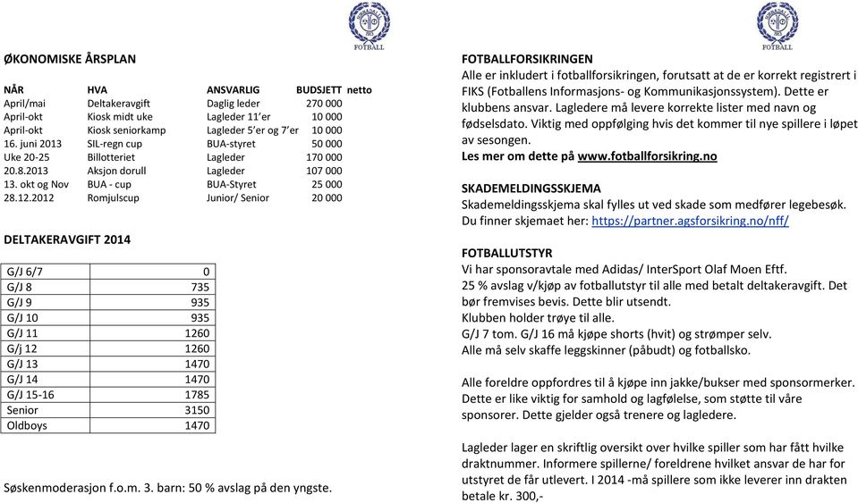 2012 Romjulscup Junior/ Senior 20 000 DELTAKERAVGIFT 2014 G/J 6/7 0 G/J 8 735 G/J 9 935 G/J 10 935 G/J 11 1260 G/j 12 1260 G/J 13 1470 G/J 14 1470 G/J 15-16 1785 Senior 3150 Oldboys 1470