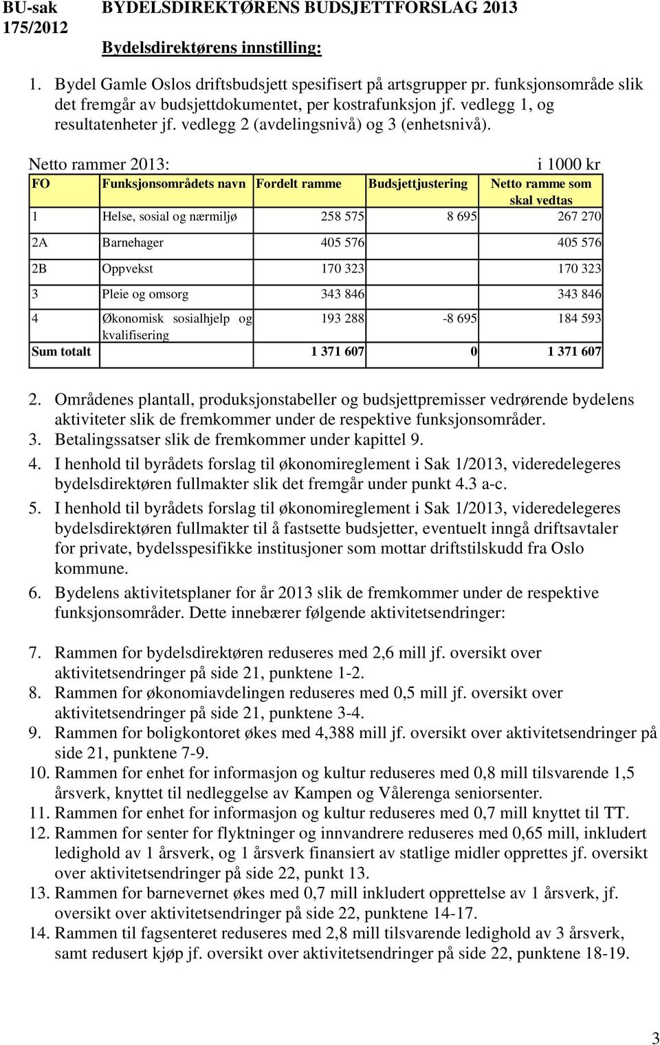 Netto rammer 2013: i 1000 kr FO Funksjonsområdets navn Fordelt ramme Budsjettjustering Netto ramme som skal vedtas 1 Helse, sosial og nærmiljø 258 575 8 695 267 270 2A Barnehager 405 576 405 576 2B