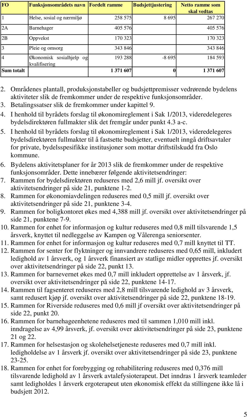 Områdenes plantall, produksjonstabeller og budsjettpremisser vedrørende bydelens aktiviteter slik de fremkommer under de respektive funksjonsområder. 3.