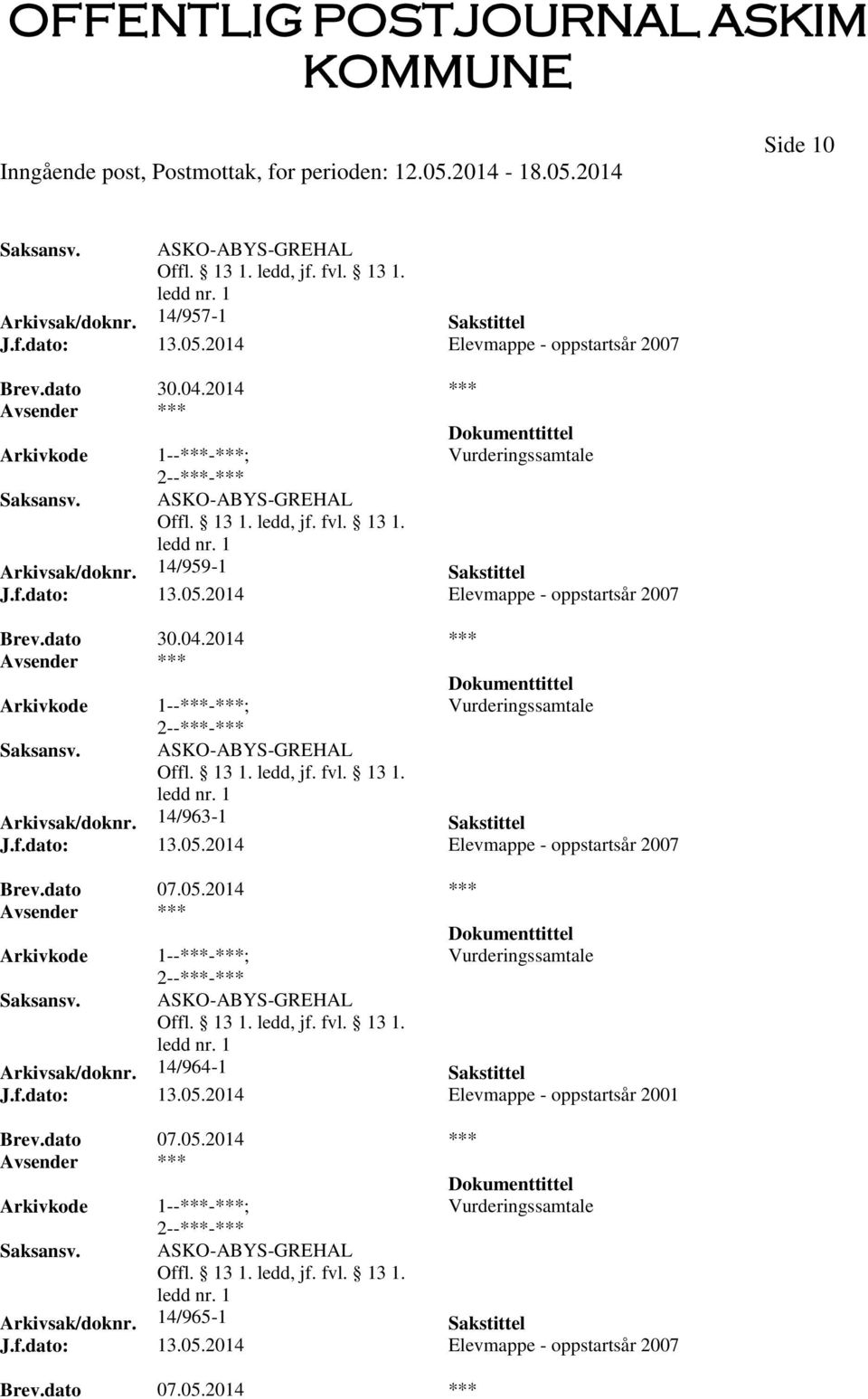 2014 *** 1--***-***; ASKO-ABYS-GREHAL Arkivsak/doknr. 14/963-1 Sakstittel Brev.dato 07.05.