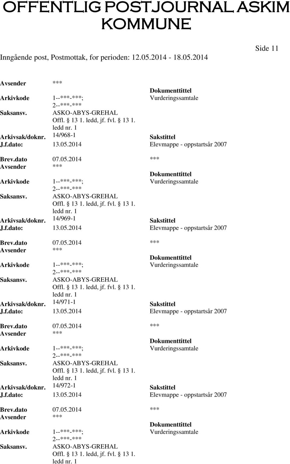 2014 *** 1--***-***; ASKO-ABYS-GREHAL Arkivsak/doknr. 14/971-1 Sakstittel Brev.dato 07.05.